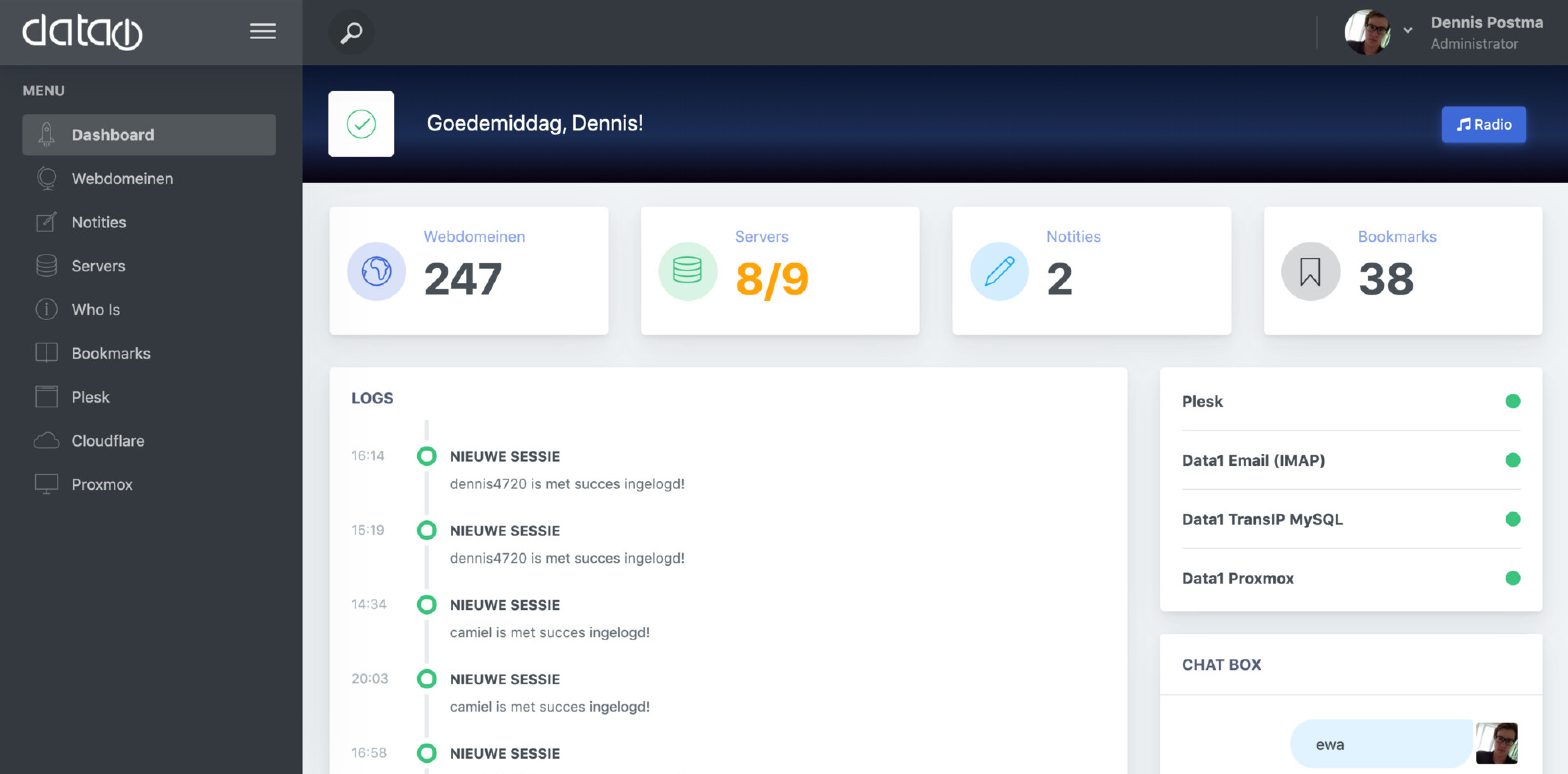 1ASE dashboard